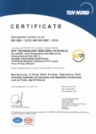 SFP-certificate